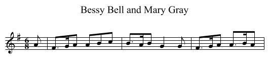 Bessy Bell and Mary Gray - staff notation