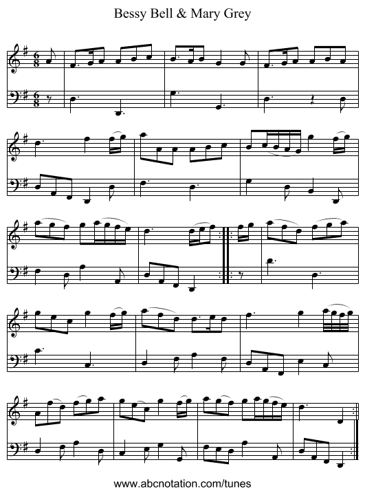 Bessy Bell & Mary Grey - staff notation