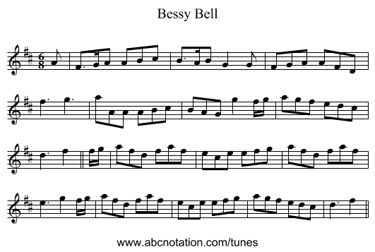 Bessy Bell - staff notation