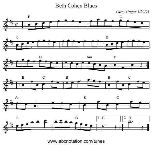 Beth Cohen Blues - staff notation