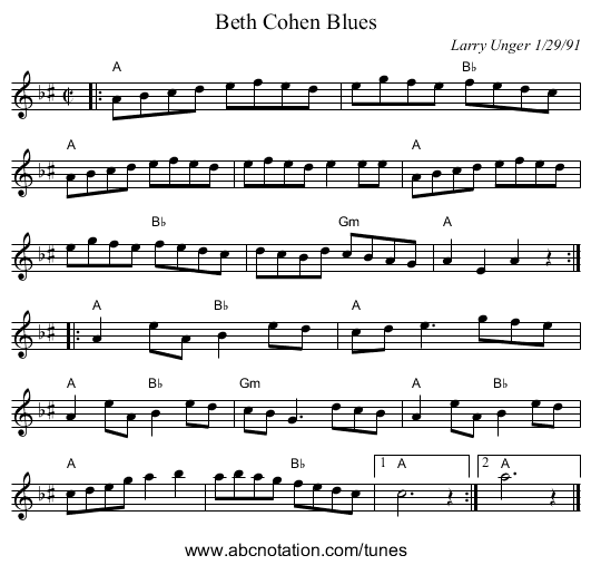 Beth Cohen Blues - staff notation