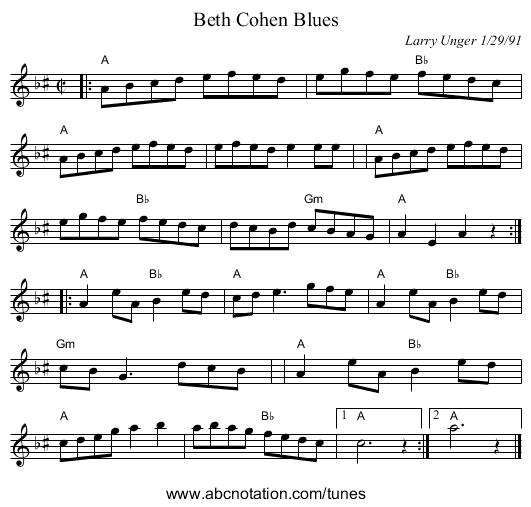Beth Cohen Blues - staff notation