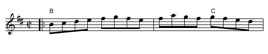 Beth Cohen Blues - staff notation