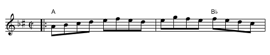 Beth Cohen Blues - staff notation