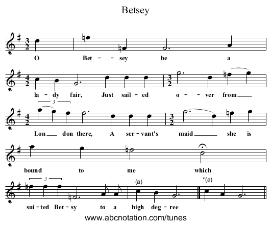 Betsey - staff notation