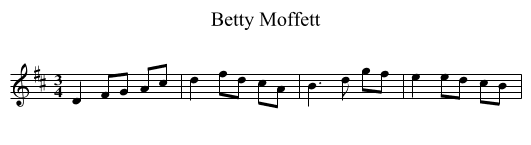 Betty Moffett - staff notation