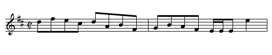 Betty's Whim. Ru2.200 - staff notation