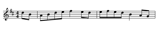 Beverley Races - staff notation
