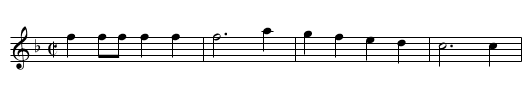 Bezeichnung standardisiert: Christchurch Bells; - staff notation