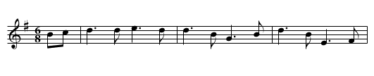 Big Kilmarnock Bunnet - staff notation