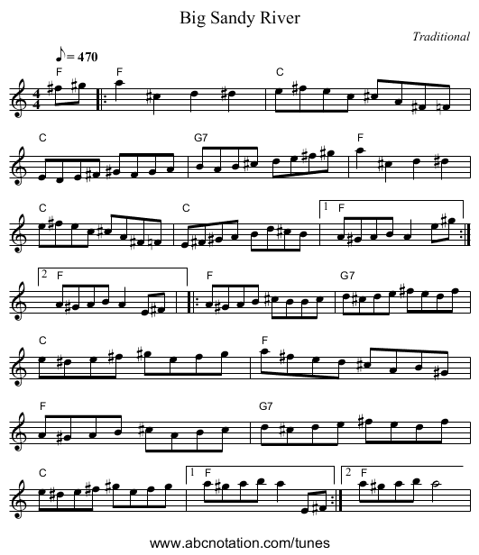 Big Sandy River - staff notation