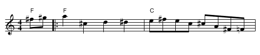Big Sandy River - staff notation