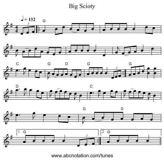 Big Scioty - staff notation