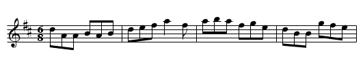 Bill Collins' Jig - staff notation