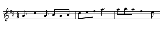 Bill Collin's - staff notation