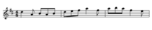 Bill Collins - staff notation