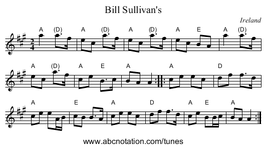 Bill Sullivan's - staff notation