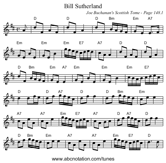 Bill Sutherland - staff notation