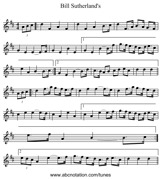 Bill Sutherland's - staff notation