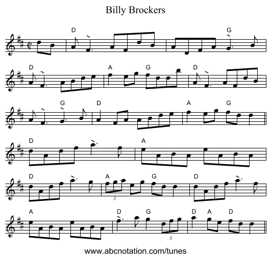 Billy Brockers - staff notation