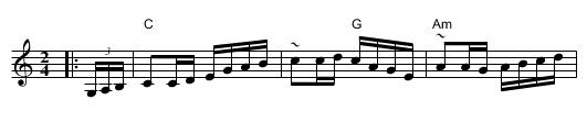 Billy In The Low Ground - staff notation