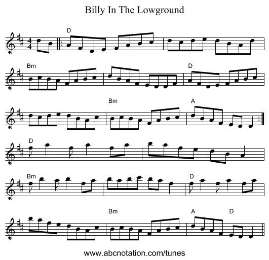Billy In The Lowground - staff notation