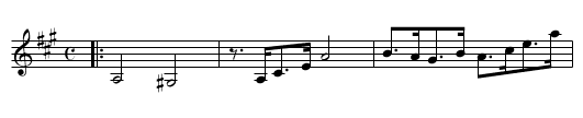 BILLY THE KID'S JIG - staff notation