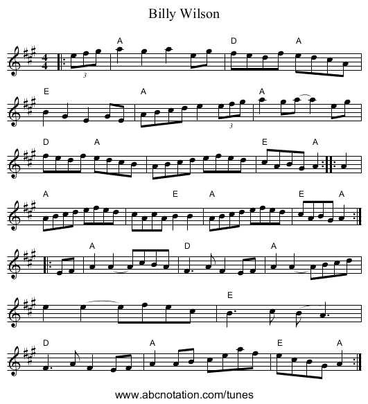 Billy Wilson - staff notation