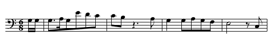 BIN ICH GLEICH A GEBIRGISCHES MADEL - staff notation