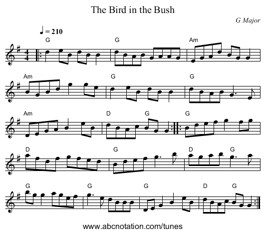 Bird in the Bush, The - staff notation