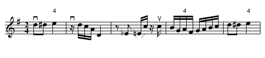 Bird on the Wing -- Jig - staff notation