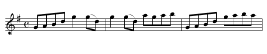 Birks of Abergeldie, The - staff notation