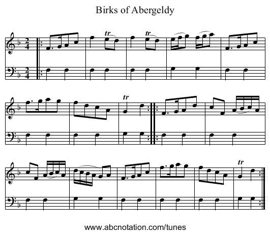 Birks of Abergeldy - staff notation