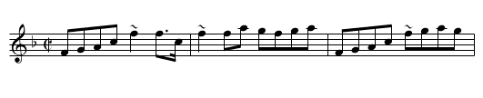 Birks of Abergeldy - staff notation