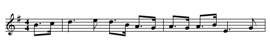 Birks of Invermay, The - staff notation