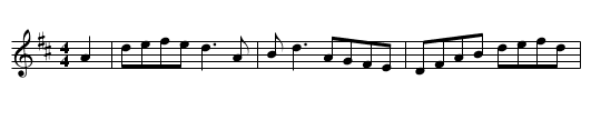 Birnam Wood - staff notation