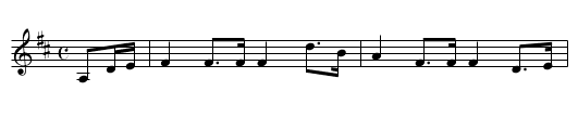 BISCUIT MARCH - staff notation