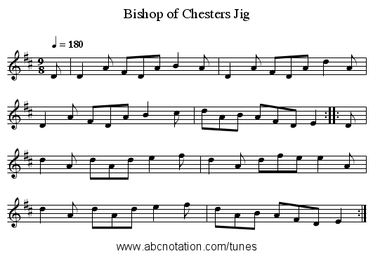 Bishop of Chesters Jig - staff notation