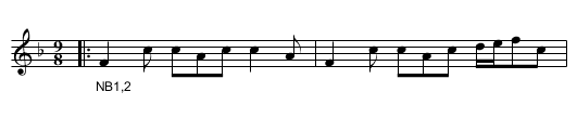 Bishop of Chester's Jigg. - staff notation