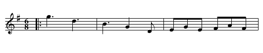 Bishop, the  - staff notation