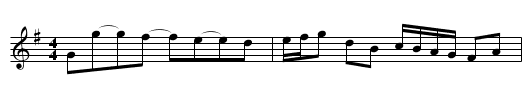 Bishop, The  - staff notation