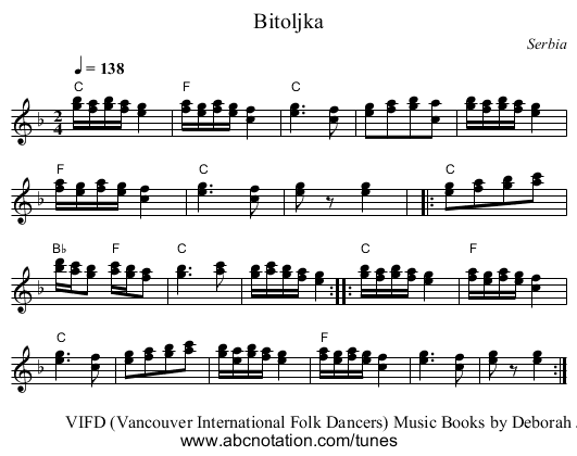 Bitoljka - staff notation