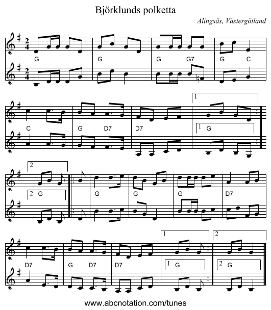 Björklunds polketta - staff notation