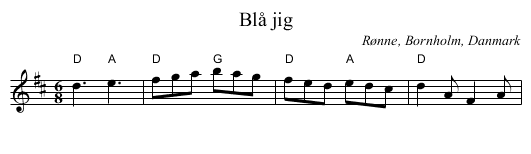 Blå jig - staff notation