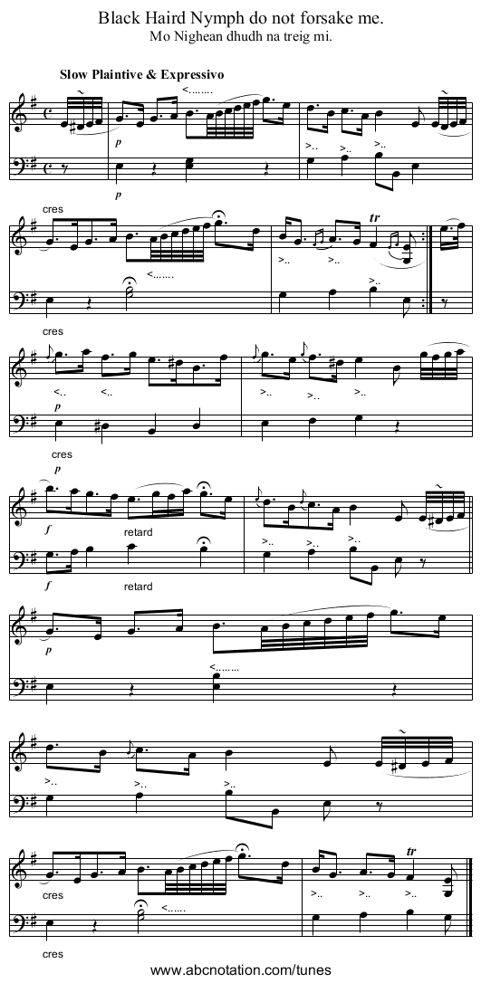 Black Haird Nymph do not forsake me. - staff notation