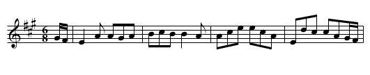 Black Jake - staff notation