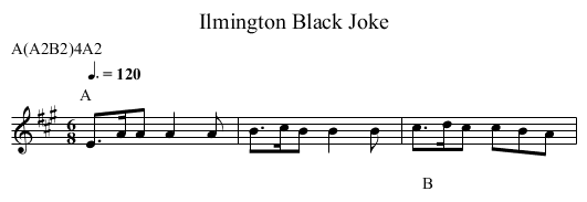 Black Joke, Ilmington - staff notation