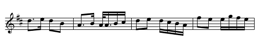 Black Watch's Farewell to Bareilly, The - staff notation