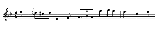 Blackamoor's Jig - staff notation