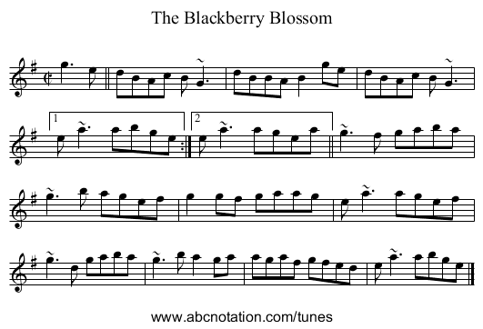 Blackberry Blossom, The - staff notation